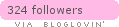 bloglovin