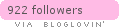 bloglovin