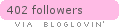 Follow Ilovefake Magazine